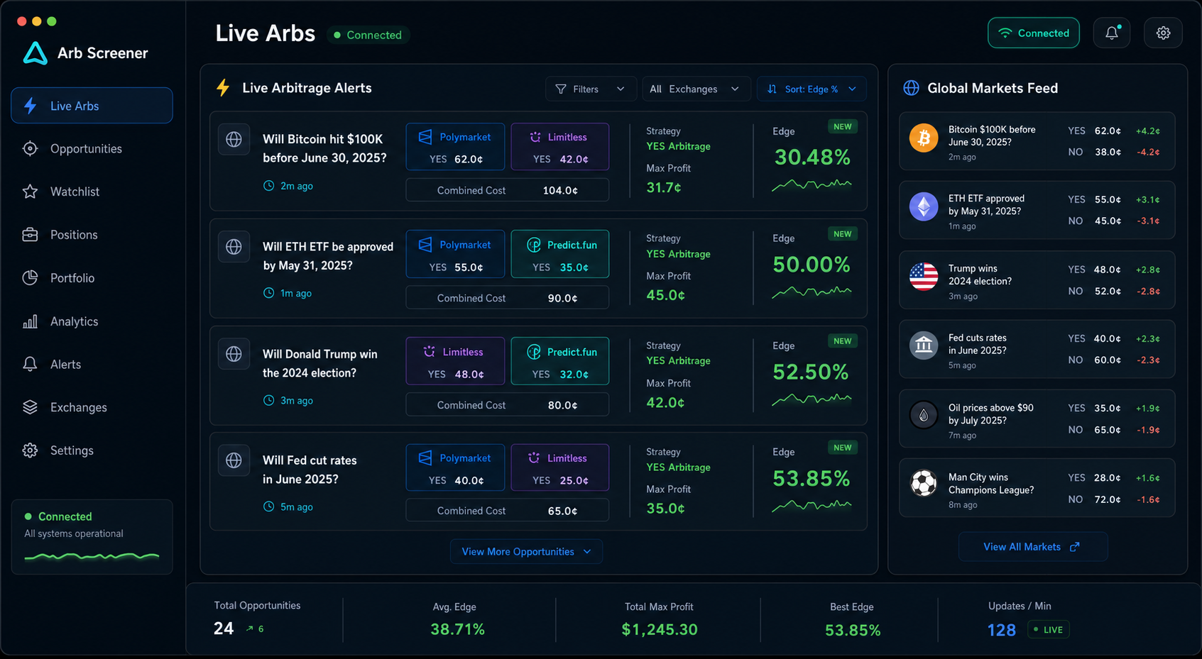 Live arbitrage page preview showing alert cards and market feed panels